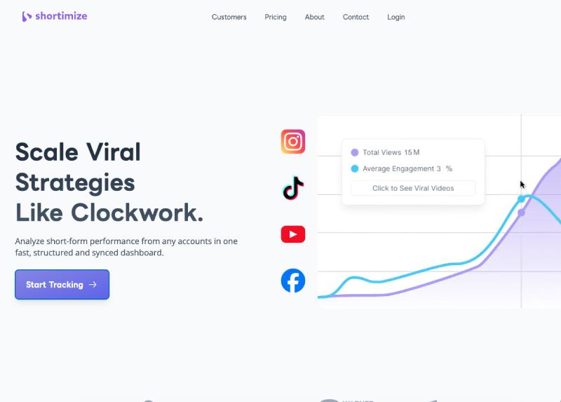 Shortimize：短视频跨平台数据追踪与分析平台